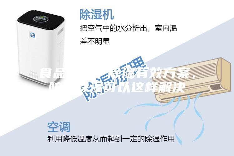食品加工廠除濕有效方案，防潮除濕可以這樣解決