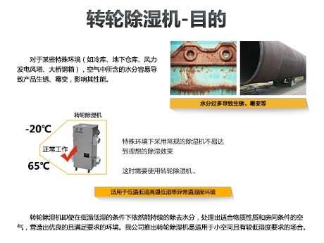 重慶為什么總是很潮濕？