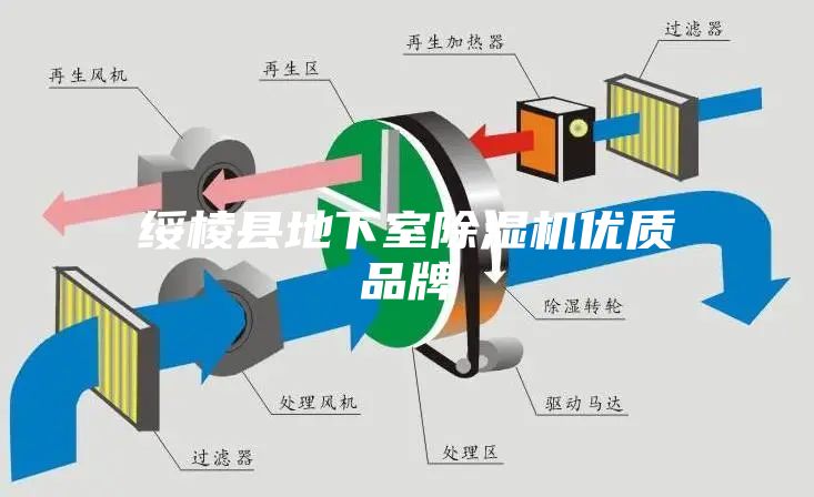 綏棱縣地下室除濕機優(yōu)質品牌