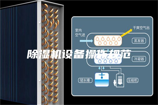 除濕機(jī)設(shè)備操作規(guī)范