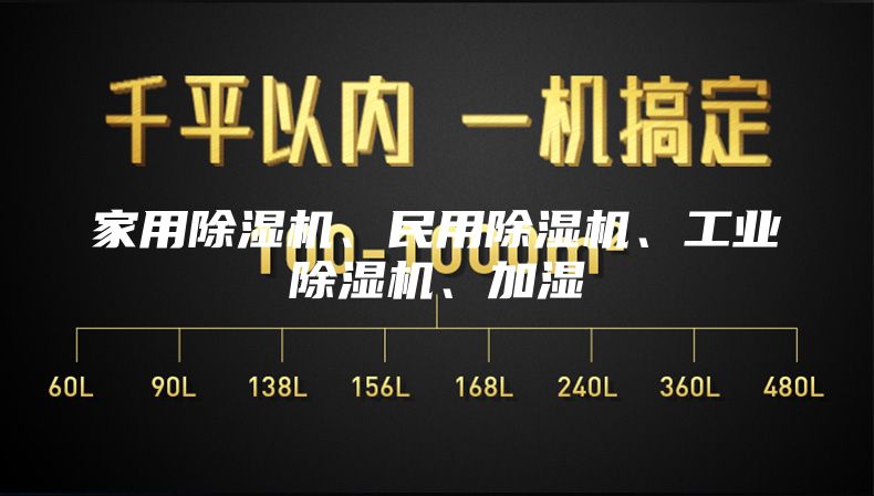 家用除濕機、民用除濕機、工業除濕機、加濕