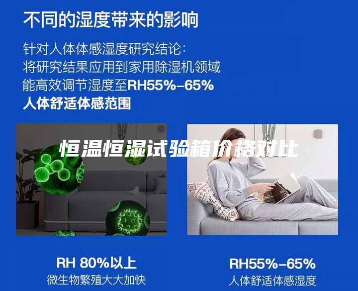 恒溫恒濕試驗(yàn)箱價(jià)格對(duì)比
