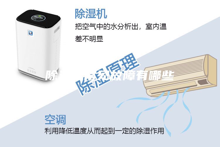 除濕機常見故障有哪些