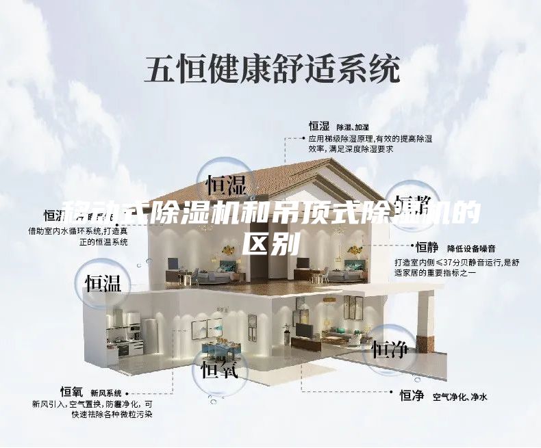 移動式除濕機和吊頂式除濕機的區別