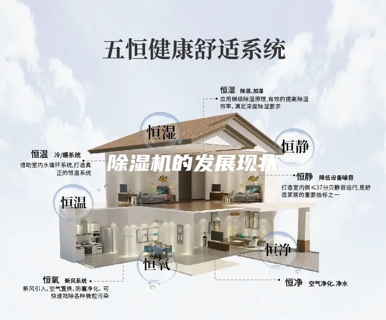 除濕機(jī)的發(fā)展現(xiàn)狀